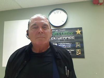 Jeffrey Brian Turner a registered Sexual Offender or Predator of Florida