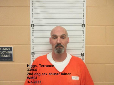 Terrance Howard Higgs a registered Sex Offender of Wyoming