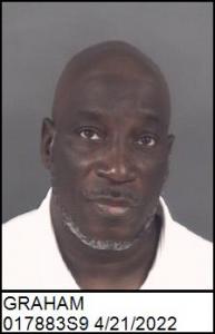 Michael Anthony Graham a registered Sex Offender of North Carolina