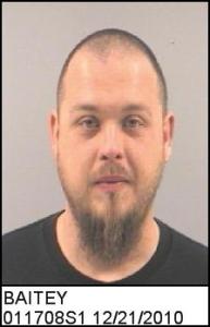 David Lee Baitey a registered Sex, Violent, or Drug Offender of Kansas