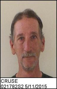 Patrick Jeffery Cruse a registered Sexual Offender or Predator of Florida