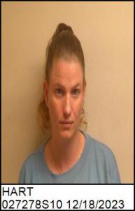 Tara Linn Hart a registered Sex Offender of North Carolina