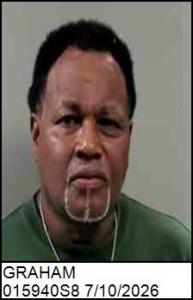 Michael Anthony Graham a registered Sex Offender of North Carolina