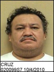 Luis Cruz a registered Sex Offender of California