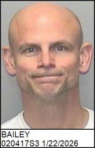 Phillip Bradley Bailey a registered Sex Offender of North Carolina