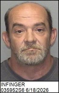 Richard Thomas Infinger a registered Sex Offender of North Carolina