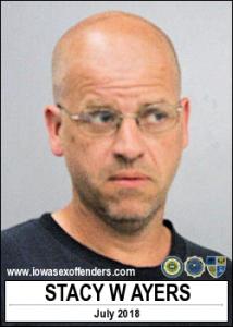 Stacy Wayne Ayers a registered Sex Offender of Iowa