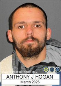 Anthony Jeffrey Hogan a registered Sex Offender of Iowa