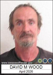 David Miller Wood a registered Offender or Fugitive of Minnesota