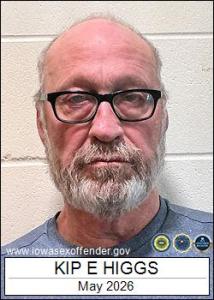 Kip Edward Higgs a registered Sex Offender of Nebraska