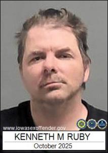 Kenneth Merle Ruby a registered Sex Offender of Iowa