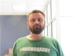 Benjamin Aaron Ballard a registered Sex, Violent, or Drug Offender of Kansas