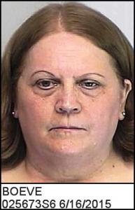 Gail Marie Boeve a registered Sex Offender of Michigan