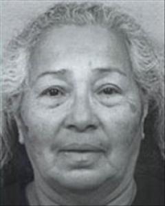 Mirtala C Pinto a registered Sex Offender of California